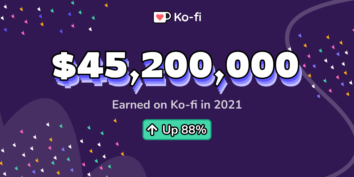 🙌 2022 - Here We Go! - Ko-fi ❤️ Where creators get support from fans  through donations, memberships, shop sales and more! The original 'Buy Me a  Coffee' Page.