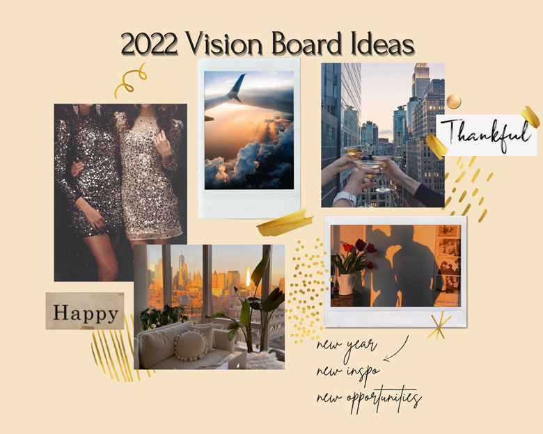 2022 Vision Board Ideas - Ko-fi ️ Where creators get support from fans ...