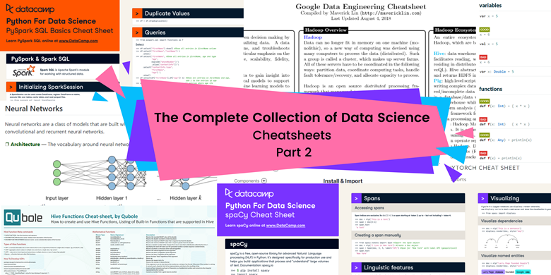 The Complete Collection of Data Science Cheat Sheets – Part 1 - KDnuggets