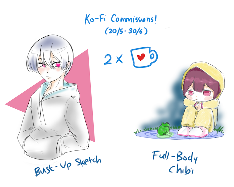 Ko Fi Commissions Ko Fi ️ Where Creators Get Support From Fans Through Donations Memberships 0116